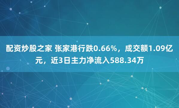 配资炒股之家 张家港行跌0.66%，成交额1.09亿元，近3日主力净流入588.34万